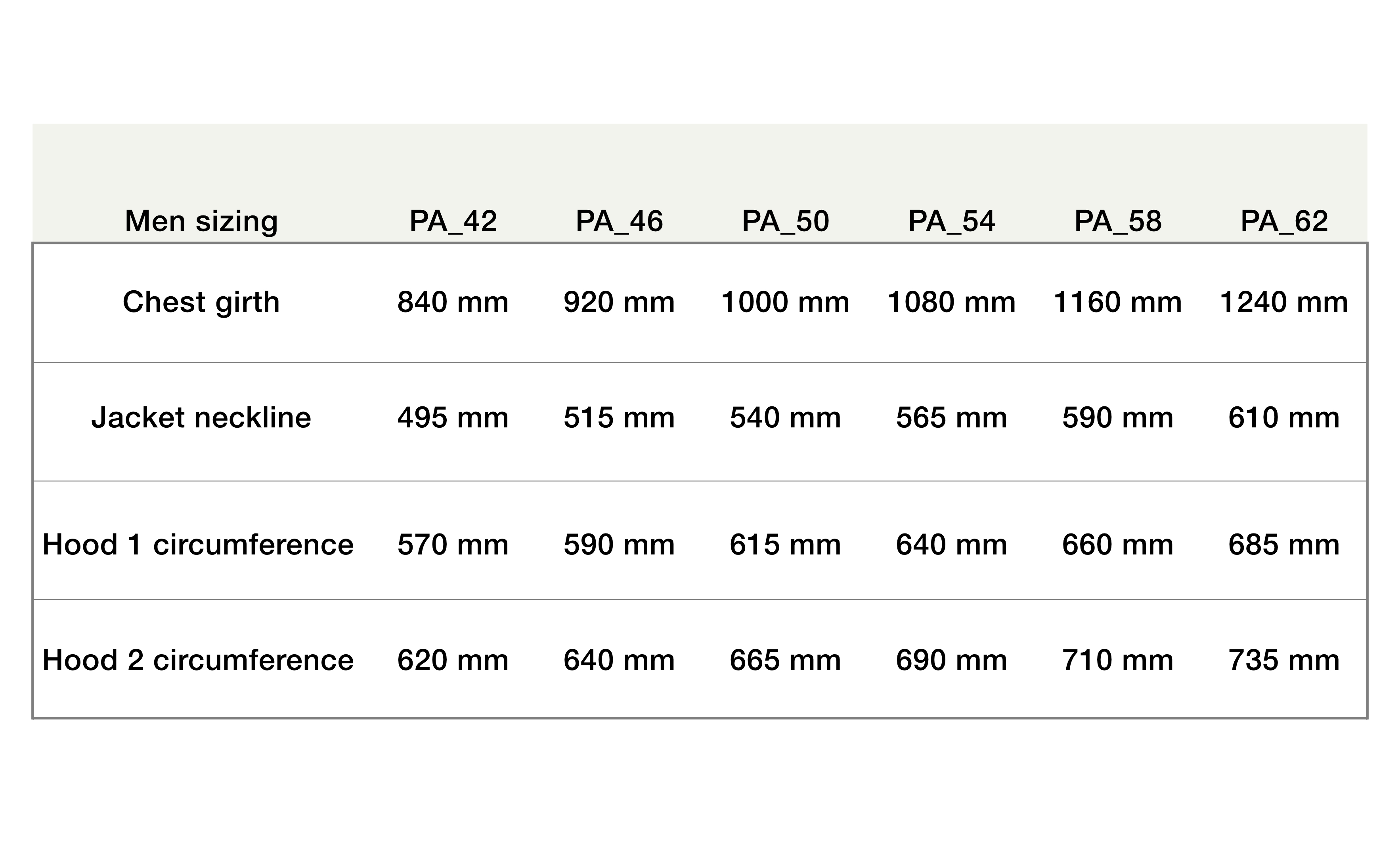 Hood sizing